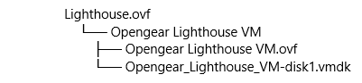 Image showing files of Lighthouse OVF